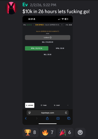 $10K in 26 hours
