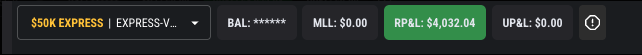 $4,032 day on a $50K account