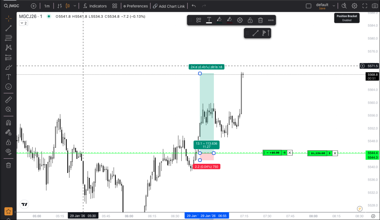 Gold ~1:11 R