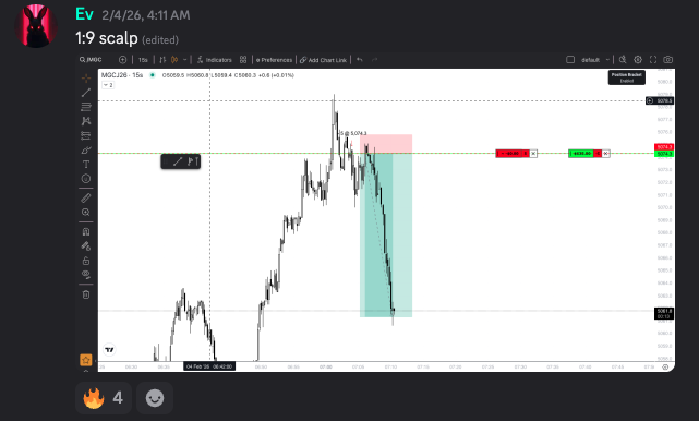 Gold 1:9 scalp