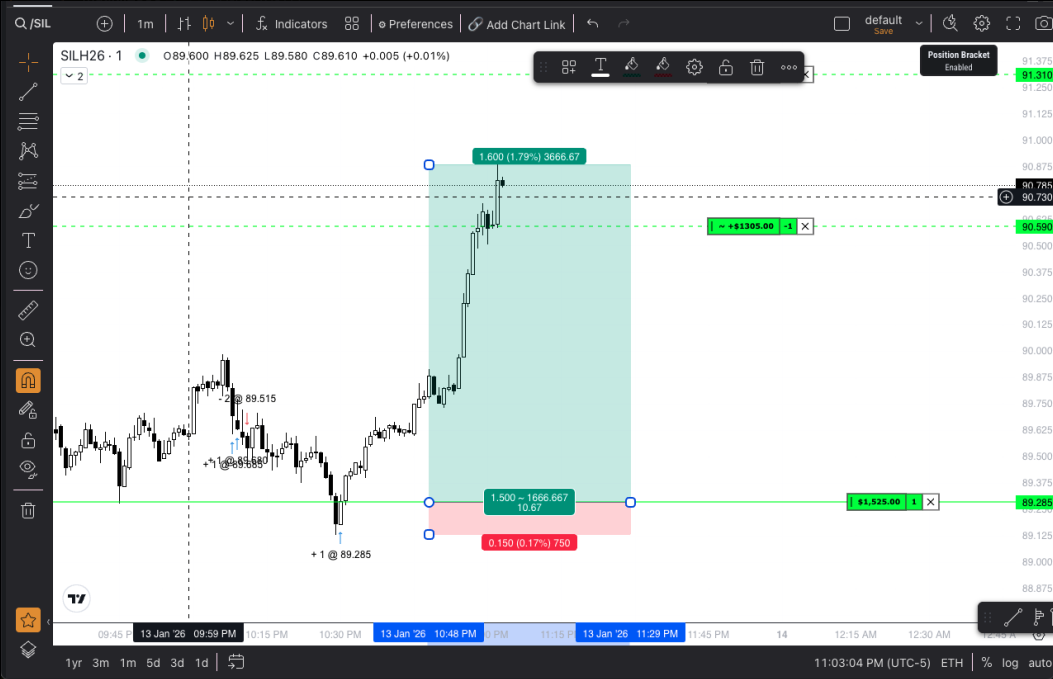 Silver ~1:10 R
