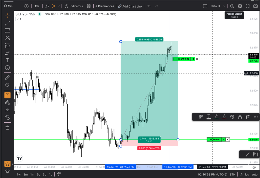 Silver ~1:12 R
